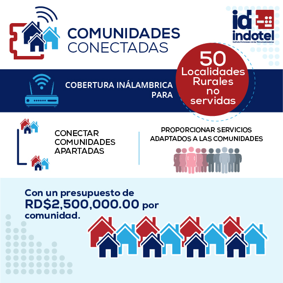 comunidades-conectadas-100