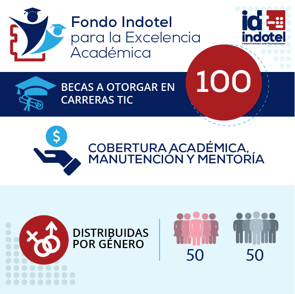 fondo-excelencia-academica-100