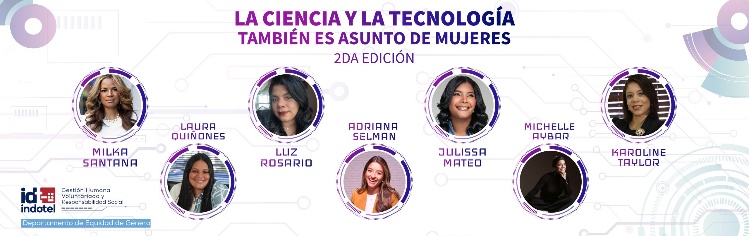 La Ciencia y la tecnología